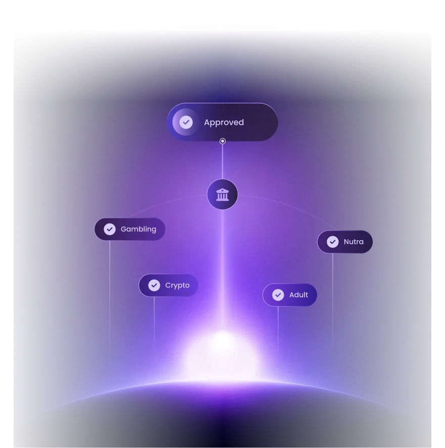 Get a <span class="purple-text">high-risk merchant account —</span> even when Stripe says no